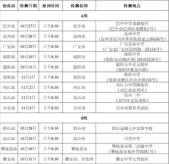 四川省2023年度空军招飞初选检测安排