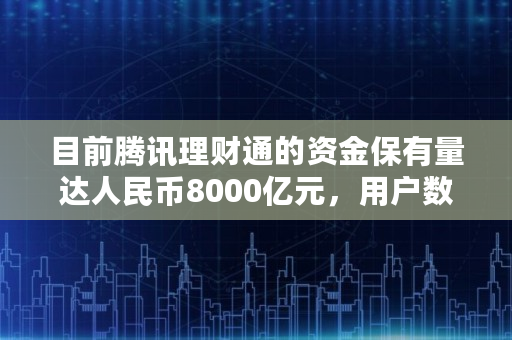 目前腾讯理财通的资金保有量达人民币8000亿元，用户数突破1.5亿，你怎么看,跨境理财通怎么开通