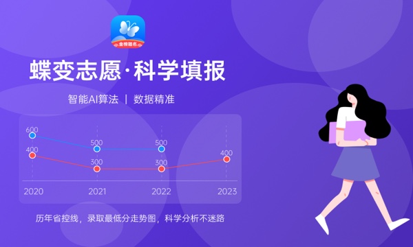 2024常熟理工学院一年学费多少钱及各专业收费标准