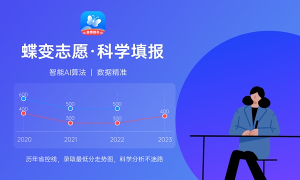 2024江苏理工学院一年学费多少钱及各专业收费标准