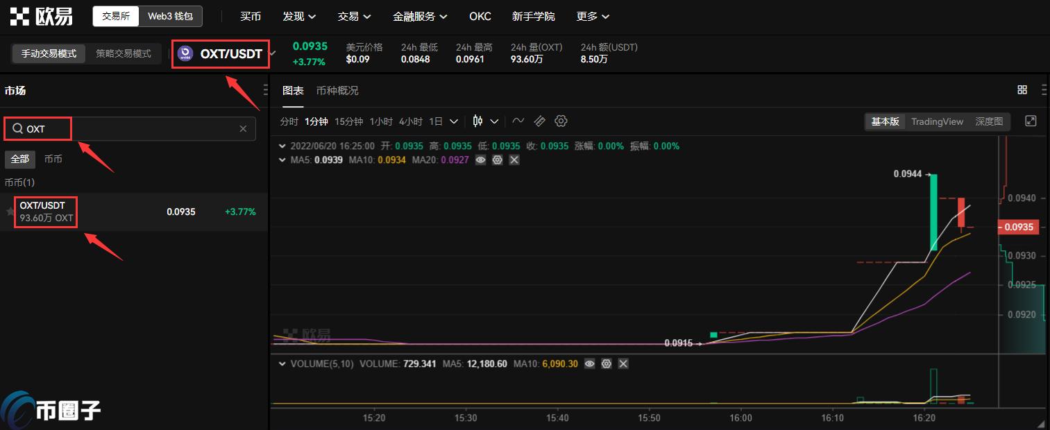 OXT币怎么获得？兰花协议/OXT币购买和交易教程介绍