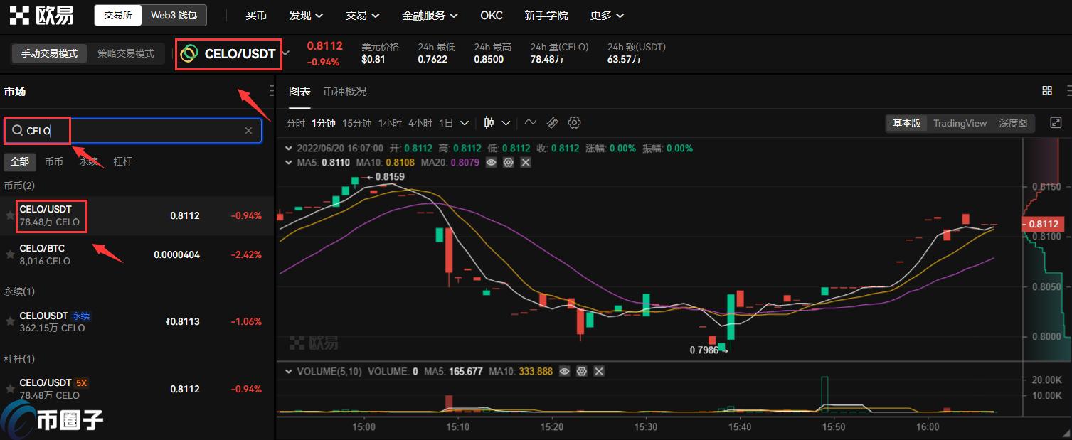 CELO币怎么获取去哪买？CELO币购买和交易教程