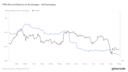 ethereum-2-1_副本.jpg