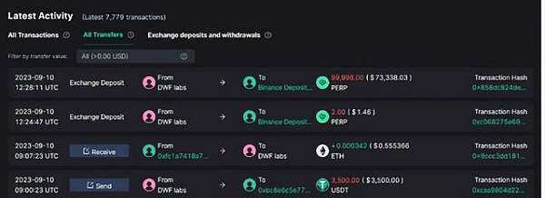 PERP三天**188% 欧意易易紧急调整合约杠杆 避免强行平仓-第2张图片-欧意易易下载 PERP三天**188% 欧意易易紧急调整合约杠杆 避免强行平仓-第2张图片-欧意易易下载