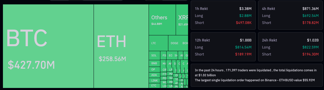 比特币**消息 比特币为何下跌?5个潜在原因-**张图片-<a href=https://news.bestwheel.com.cn/lbk/170133.html target=_blank class=infotextkey><a href=https://news.bestwheel.com.cn/lbk/655346.html target=_blank class=infotextkey><a href=https://news.bestwheel.com.cn/lbk/170133.html target=_blank class=infotextkey><a href=https://news.bestwheel.com.cn/lbk/655346.html target=_blank class=infotextkey>欧意</a></a></a></a>易易下载