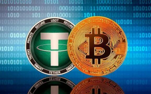 比特币历史走势图