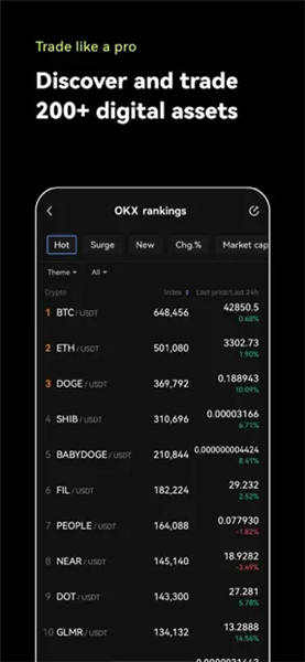 okx数字货币平台**_binance**版官方v5.040下载-**张图片-binance下载 okx<a href=https://news.bestwheel.com.cn/lbk/655501.html target=_blank class=infotextkey><a href=https://news.bestwheel.com.cn/lbk/655386.html target=_blank class=infotextkey><a href=https://news.bestwheel.com.cn/lbk/654877.html target=_blank class=infotextkey><a href=https://news.bestwheel.com.cn/lbk/655501.html target=_blank class=infotextkey><a href=https://news.bestwheel.com.cn/lbk/655386.html target=_blank class=infotextkey><a href=https://news.bestwheel.com.cn/lbk/654877.html target=_blank class=infotextkey>数字货币</a></a></a></a></a></a>平台**_binance**版官方v5.040下载-**张图片-binance下载