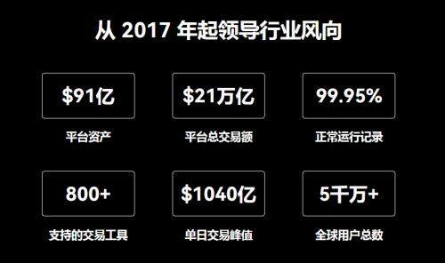 虚拟货币交易所欧意易app**下载-欧意易DEX交易v6.8.9官网下载-第2张图片-欧意易易下载 虚拟货币交易所欧意易app**下载-欧意易DEX交易v6.8.9官网下载-第2张图片-欧意易易下载