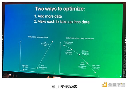 Web3 开发者的盛宴:斯坦福区块链周见闻-**0张图片-binance下载 Web3 开发者的盛宴:斯坦福区块链周见闻-**0张图片-binance下载