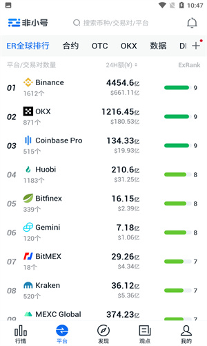 非小号app下载_非小号行情app下载**版本1