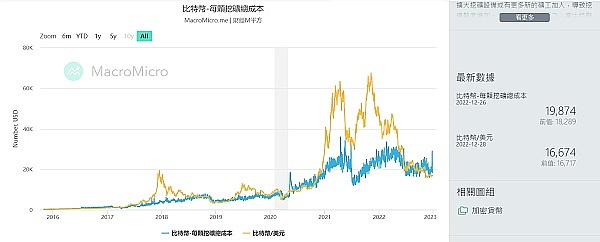 熊市里有跌掉96%的也有一日**2200倍的6