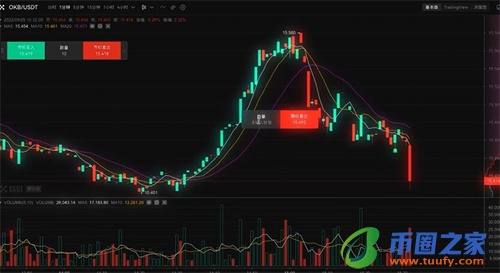 易欧app下载安装包v6.1.6_易欧平台app官网下载**版-第4张图片-binance下载 易欧app下载安装包v6.1.6_易欧平台app官网下载**版-第4张图片-binance下载