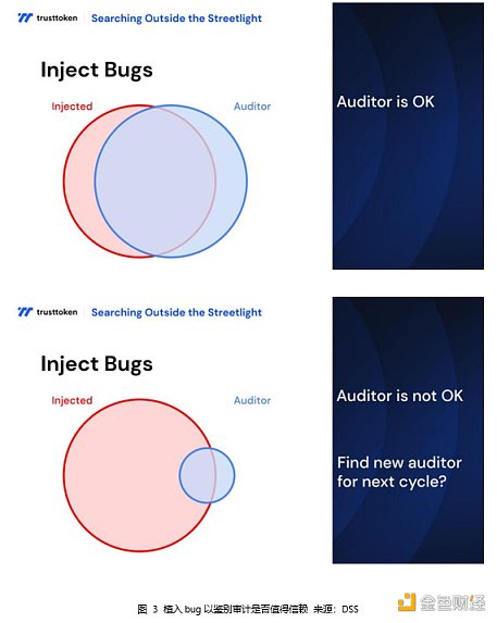 Web3 开发者的盛宴:斯坦福区块链周见闻-第3张图片-binance下载 Web3 开发者的盛宴:斯坦福区块链周见闻-第3张图片-binance下载